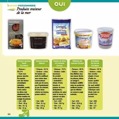 海外食品就安全?这些法国超市的“黑心食品”不能碰-法国频道-海外网